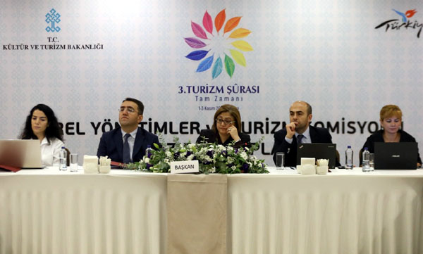 3. Turizm Şurası hazırlıkları devam ediyor
