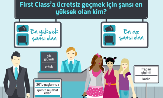Uçakta ekonomi sınıfından First Class'a geçmenin yolları