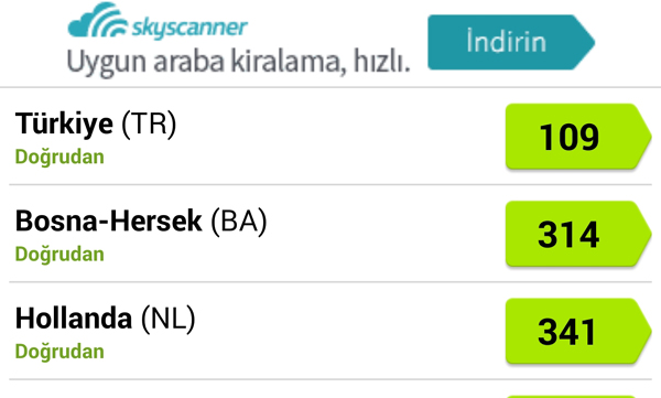 Türkler Mobil seyahati çok sevdi!