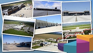 Anadolu'daki havalimanları rekor kırdı
