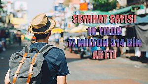 Seyahat sayısı 10 yılda 17 milyon 314 bin arttı