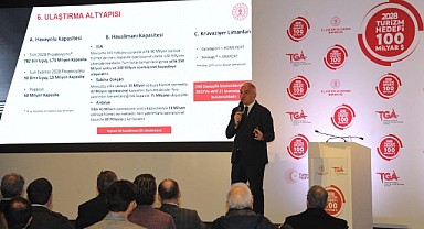 Turizmde 2023 hedefi 60 milyon turist, 56 milyar dolar gelir
