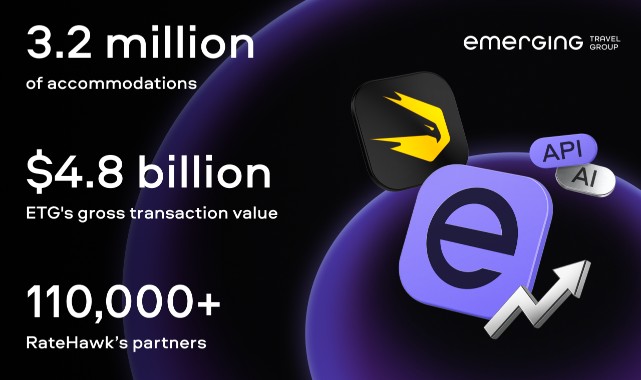 ETG 4,8 milyar dolarlık hacme ulaştı