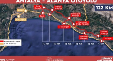 Antalya'dan Avrupa'ya kesintisiz turizm yolu