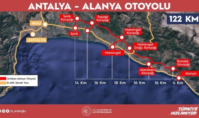 Antalya'dan Avrupa'ya kesintisiz turizm yolu