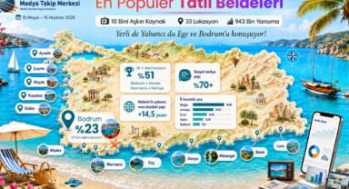Yerli de yabancı da Ege ve Bodrum’u konuşuyor!