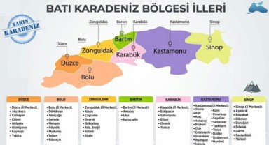 Batı Karadeniz Turizm Birliği kuruldu!